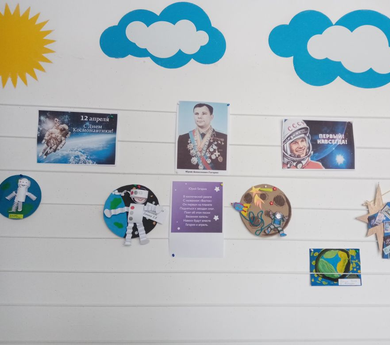 День космонавтики 2023